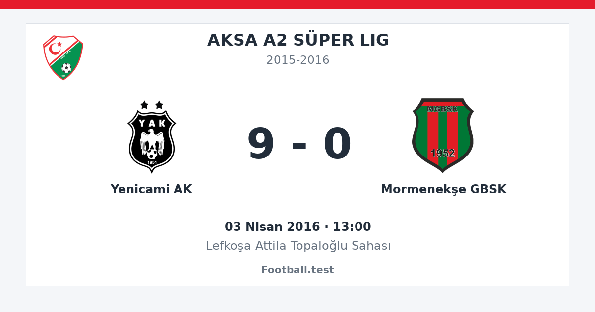 Yenicami AK - Mormenekşe GBSK 9 - 0 paylaşım kartı