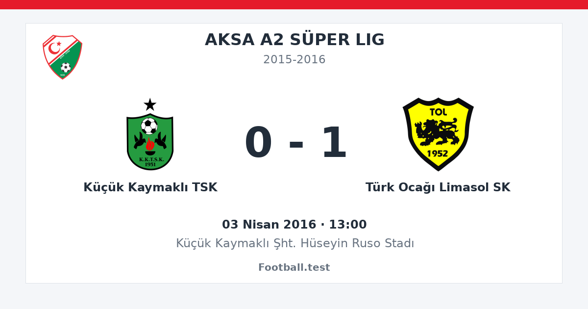 Küçük Kaymaklı TSK - Türk Ocağı Limasol SK 0 - 1 paylaşım kartı