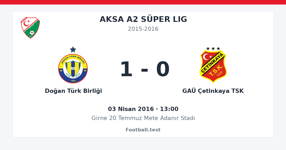 Doğan Türk Birliği - GAÜ Çetinkaya TSK 1 - 0 paylaşım kartı
