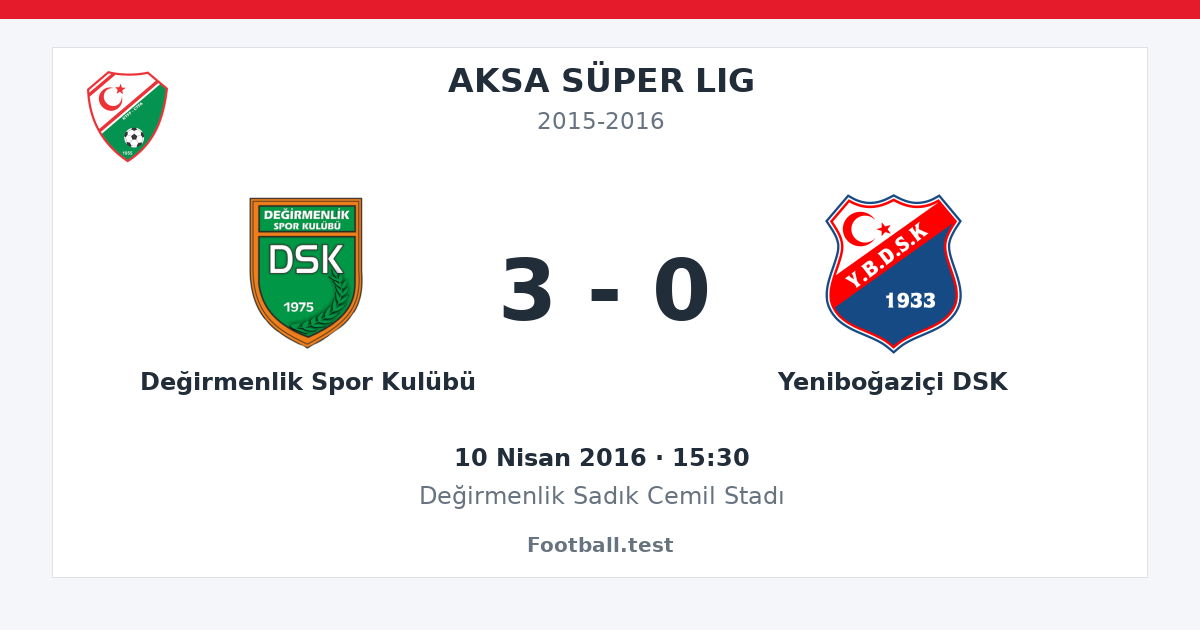Değirmenlik Spor Kulübü - Yeniboğaziçi DSK 3 - 0 paylaşım kartı