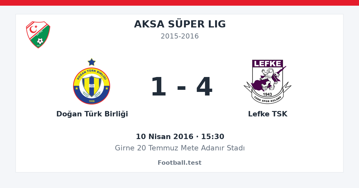 Doğan Türk Birliği - Lefke TSK 1 - 4 paylaşım kartı