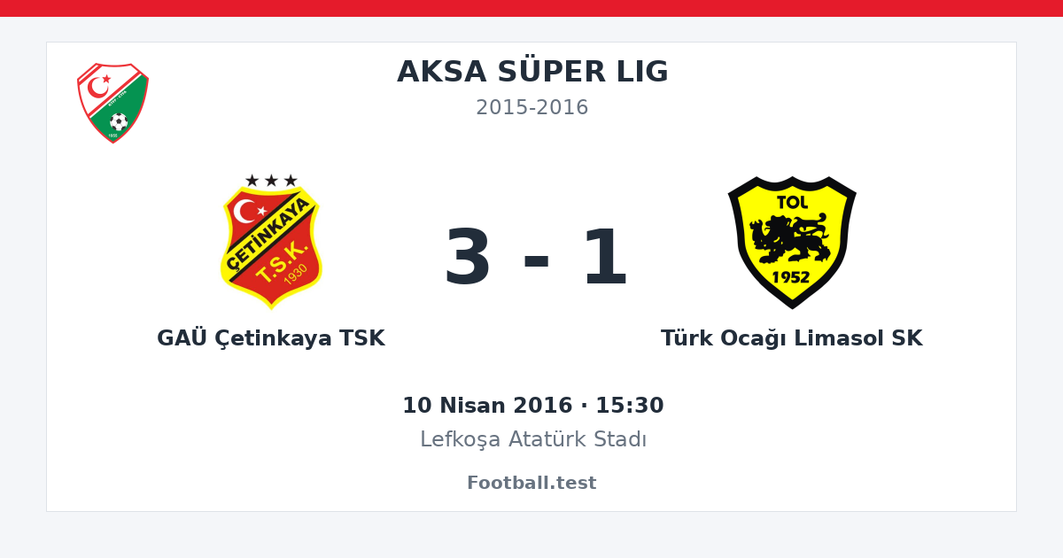 GAÜ Çetinkaya TSK - Türk Ocağı Limasol SK 3 - 1 paylaşım kartı