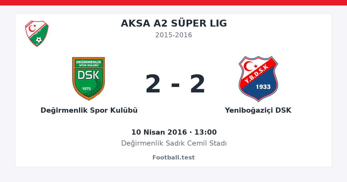 Değirmenlik Spor Kulübü - Yeniboğaziçi DSK 2 - 2 paylaşım kartı