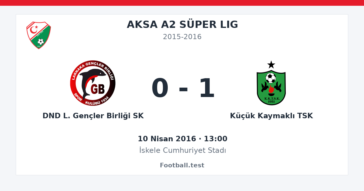 DND L. Gençler Birliği SK - Küçük Kaymaklı TSK 0 - 1 paylaşım kartı