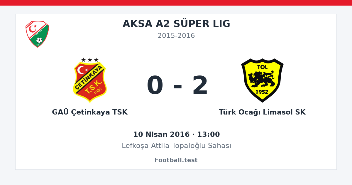 GAÜ Çetinkaya TSK - Türk Ocağı Limasol SK 0 - 2 paylaşım kartı
