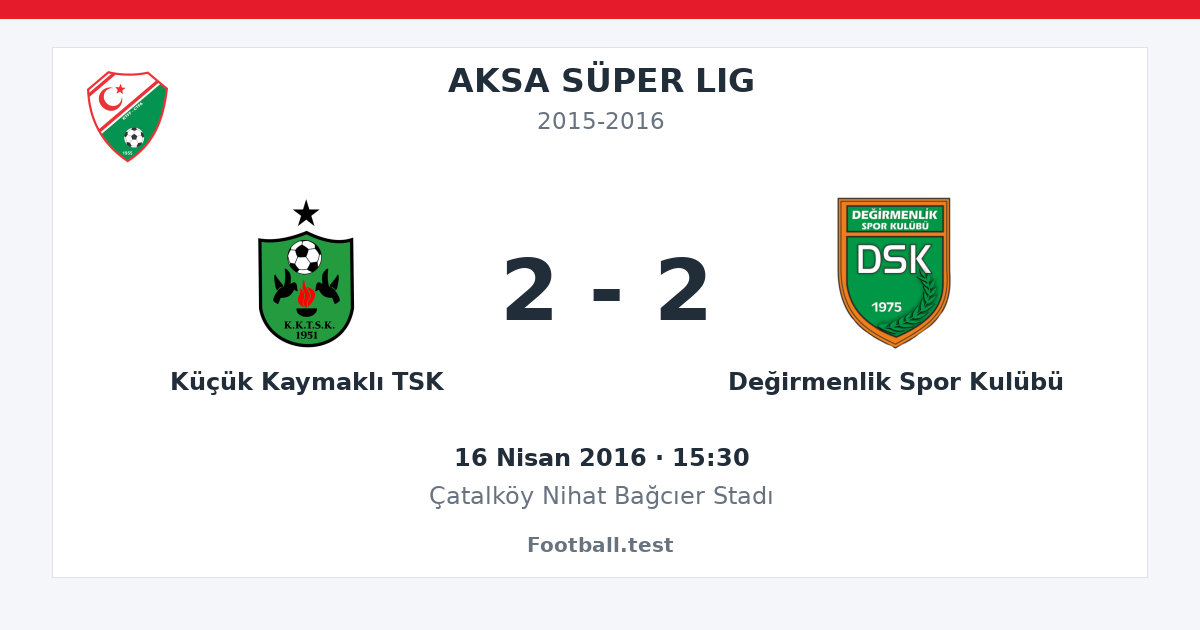 Küçük Kaymaklı TSK - Değirmenlik Spor Kulübü 2 - 2 paylaşım kartı