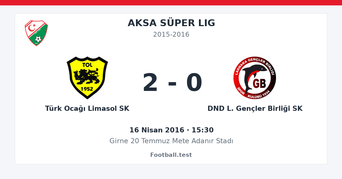 Türk Ocağı Limasol SK - DND L. Gençler Birliği SK 2 - 0 paylaşım kartı