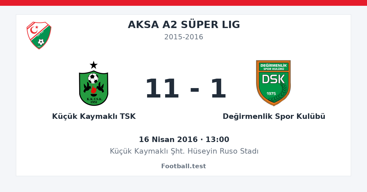 Küçük Kaymaklı TSK - Değirmenlik Spor Kulübü 11 - 1 paylaşım kartı