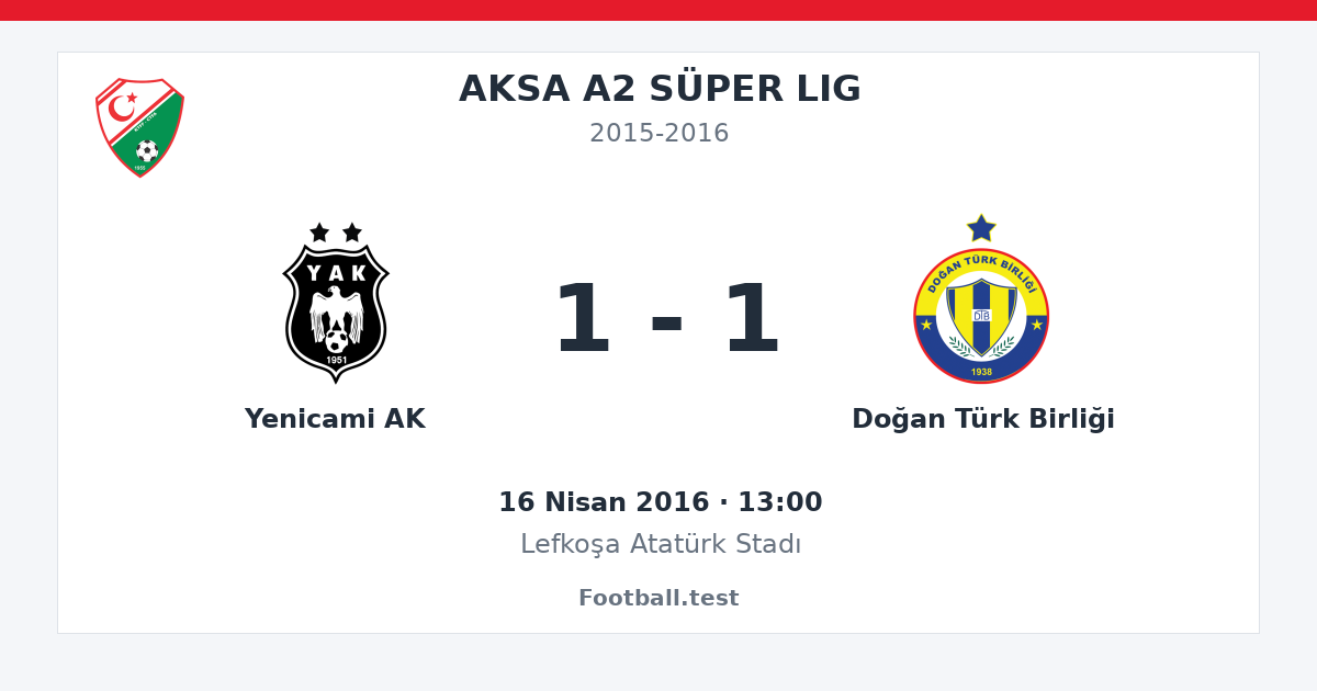Yenicami AK - Doğan Türk Birliği 1 - 1 paylaşım kartı