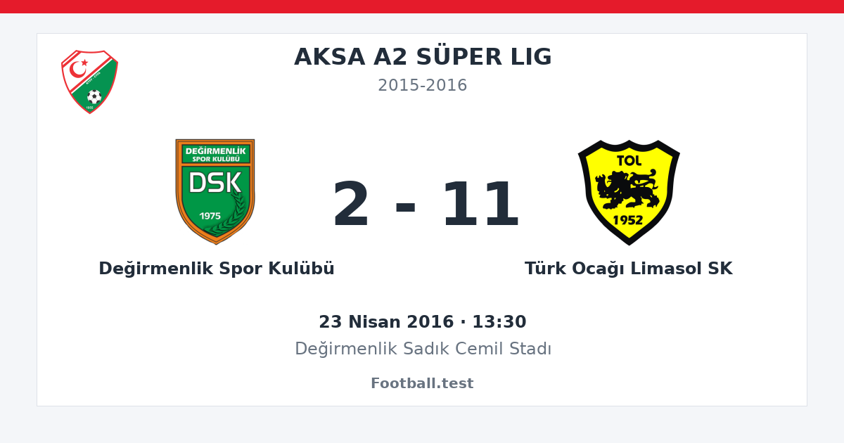 Değirmenlik Spor Kulübü - Türk Ocağı Limasol SK 2 - 11 paylaşım kartı