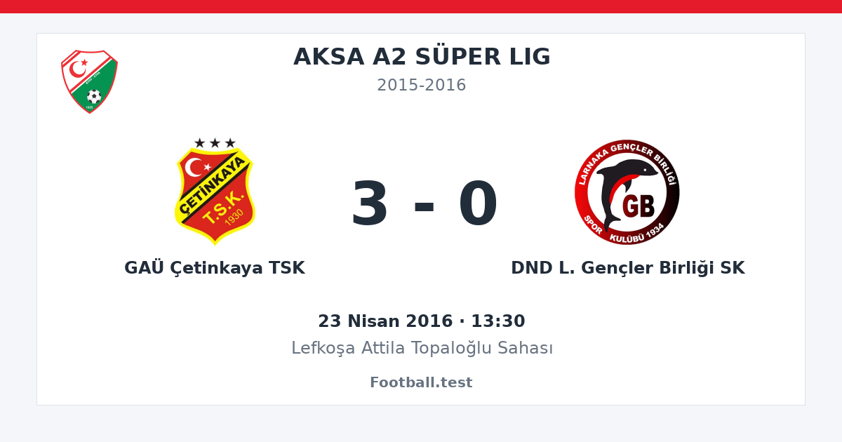 GAÜ Çetinkaya TSK - DND L. Gençler Birliği SK 3 - 0 paylaşım kartı
