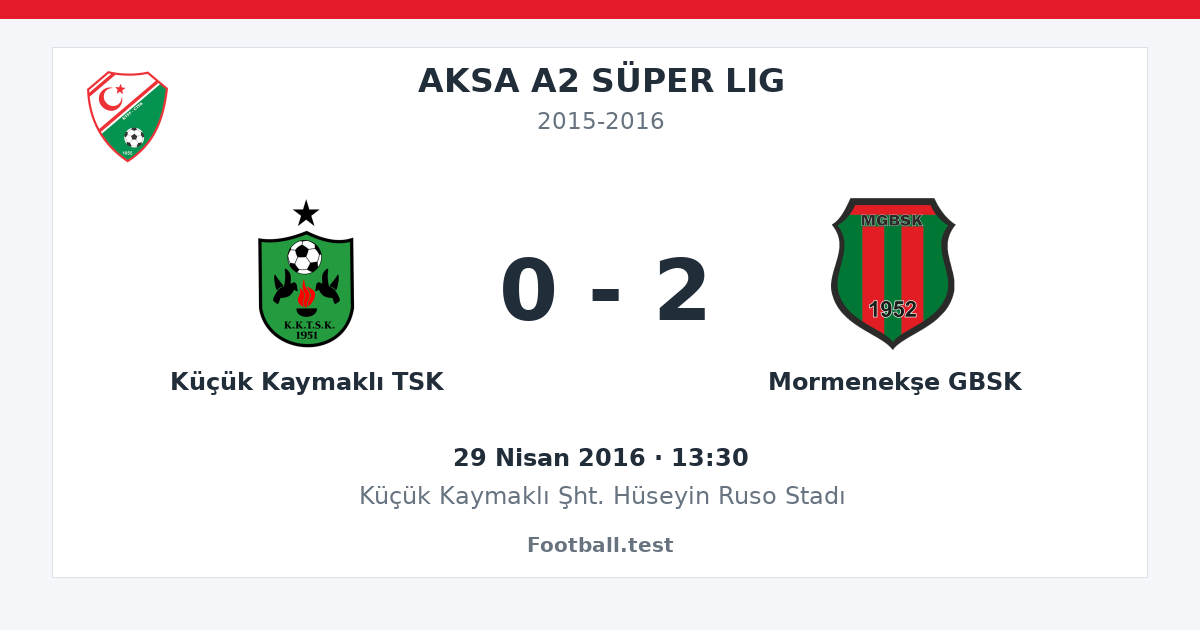 Küçük Kaymaklı TSK - Mormenekşe GBSK 0 - 2 paylaşım kartı