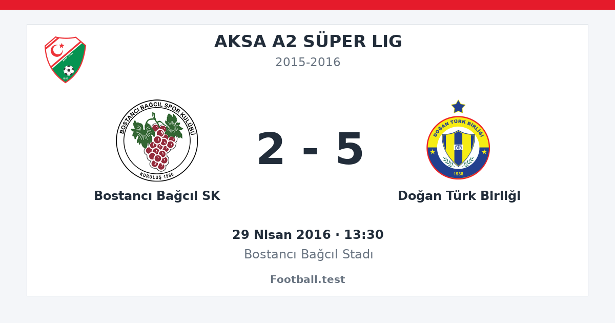 Bostancı Bağcıl SK - Doğan Türk Birliği 2 - 5 paylaşım kartı