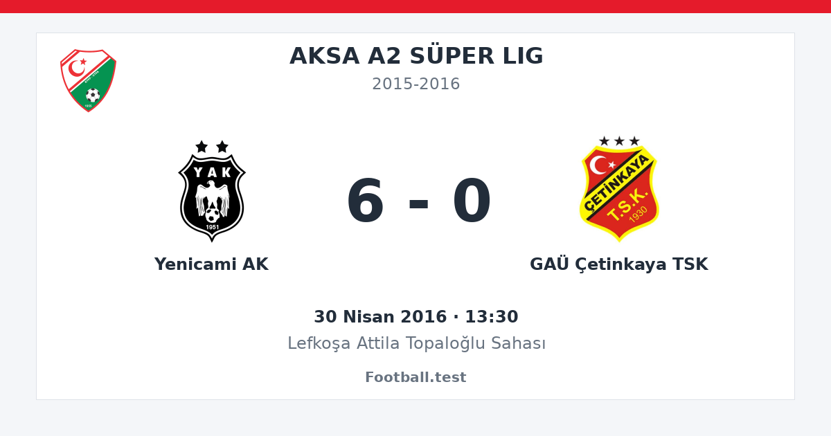 Yenicami AK - GAÜ Çetinkaya TSK 6 - 0 paylaşım kartı
