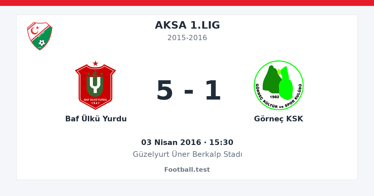 Baf Ülkü Yurdu - Görneç KSK 5 - 1 paylaşım kartı