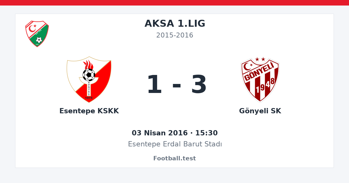 Esentepe KSKK - Gönyeli SK 1 - 3 paylaşım kartı