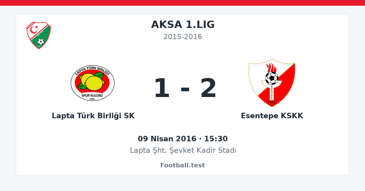 Lapta Türk Birliği SK - Esentepe KSKK 1 - 2 paylaşım kartı