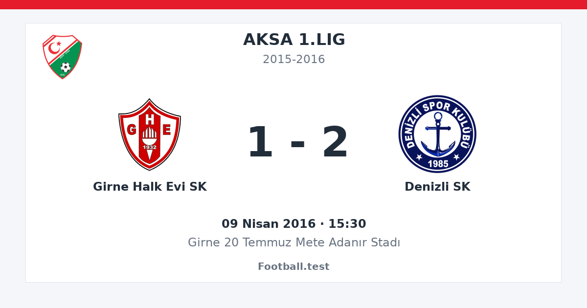 Girne Halk Evi SK - Denizli SK 1 - 2 paylaşım kartı