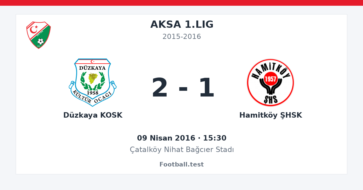Düzkaya KOSK - Hamitköy ŞHSK 2 - 1 paylaşım kartı