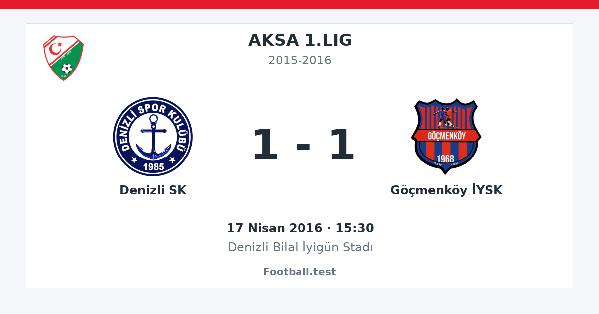 Denizli SK - Göçmenköy İYSK 1 - 1 paylaşım kartı
