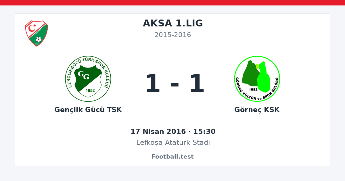 Gençlik Gücü TSK - Görneç KSK 1 - 1 paylaşım kartı