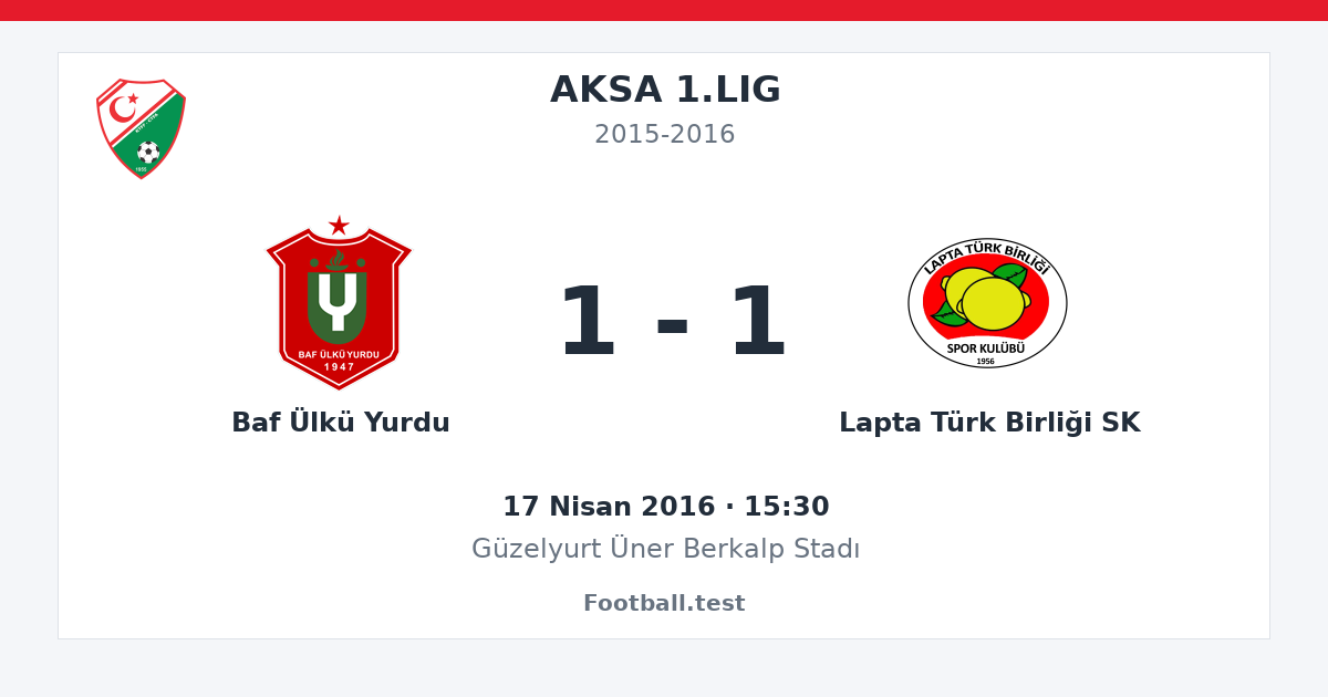 Baf Ülkü Yurdu - Lapta Türk Birliği SK 1 - 1 paylaşım kartı