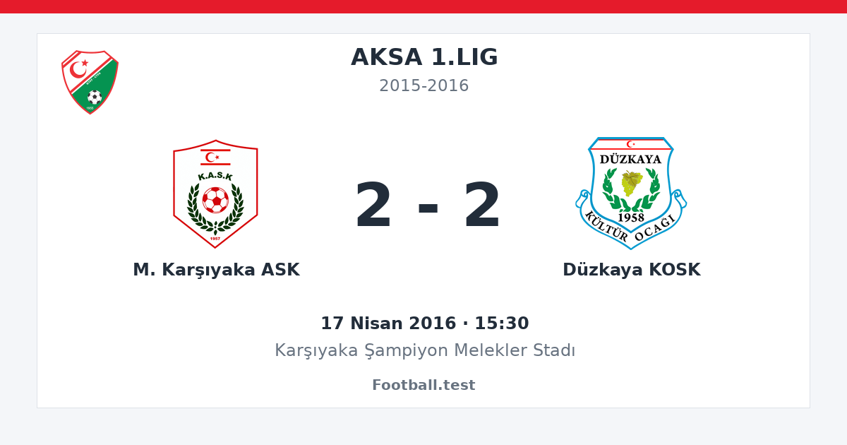 M. Karşıyaka ASK - Düzkaya KOSK 2 - 2 paylaşım kartı