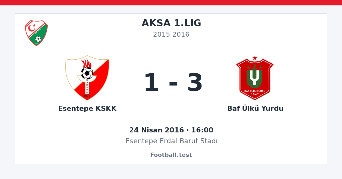 Esentepe KSKK - Baf Ülkü Yurdu 1 - 3 paylaşım kartı