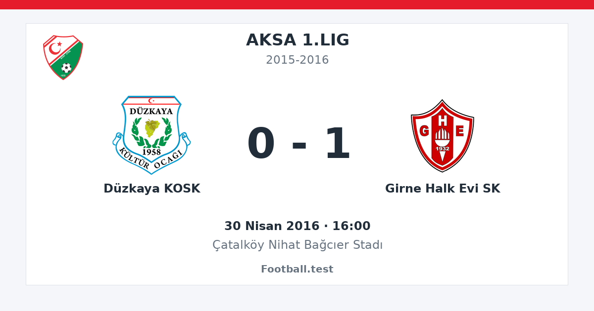 Düzkaya KOSK - Girne Halk Evi SK 0 - 1 paylaşım kartı