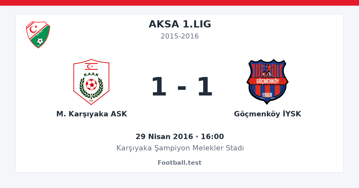 M. Karşıyaka ASK - Göçmenköy İYSK 1 - 1 paylaşım kartı