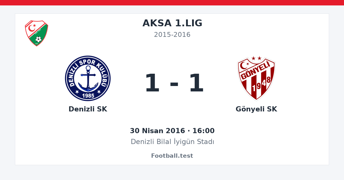 Denizli SK - Gönyeli SK 1 - 1 paylaşım kartı