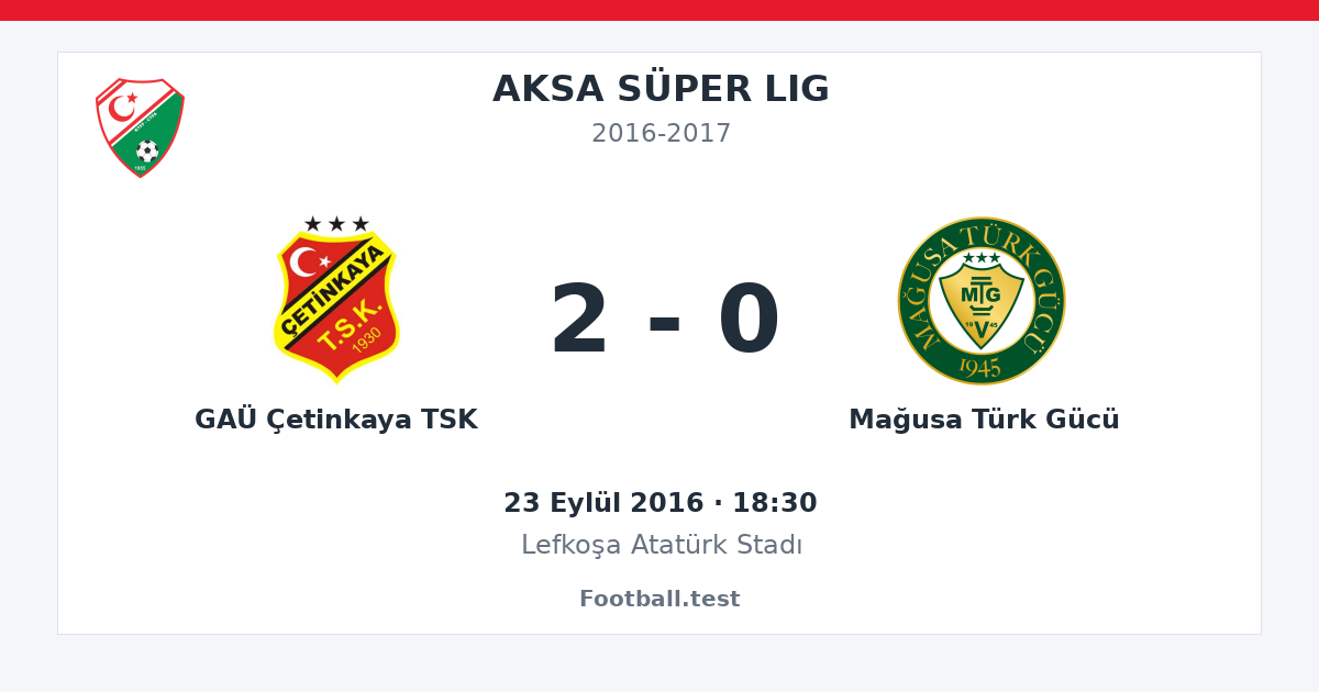 GAÜ Çetinkaya TSK - Mağusa Türk Gücü 2 - 0 paylaşım kartı