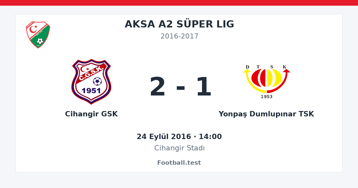 Cihangir GSK - Yonpaş Dumlupınar TSK 2 - 1 paylaşım kartı