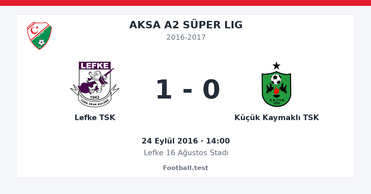 Lefke TSK - Küçük Kaymaklı TSK 1 - 0 paylaşım kartı