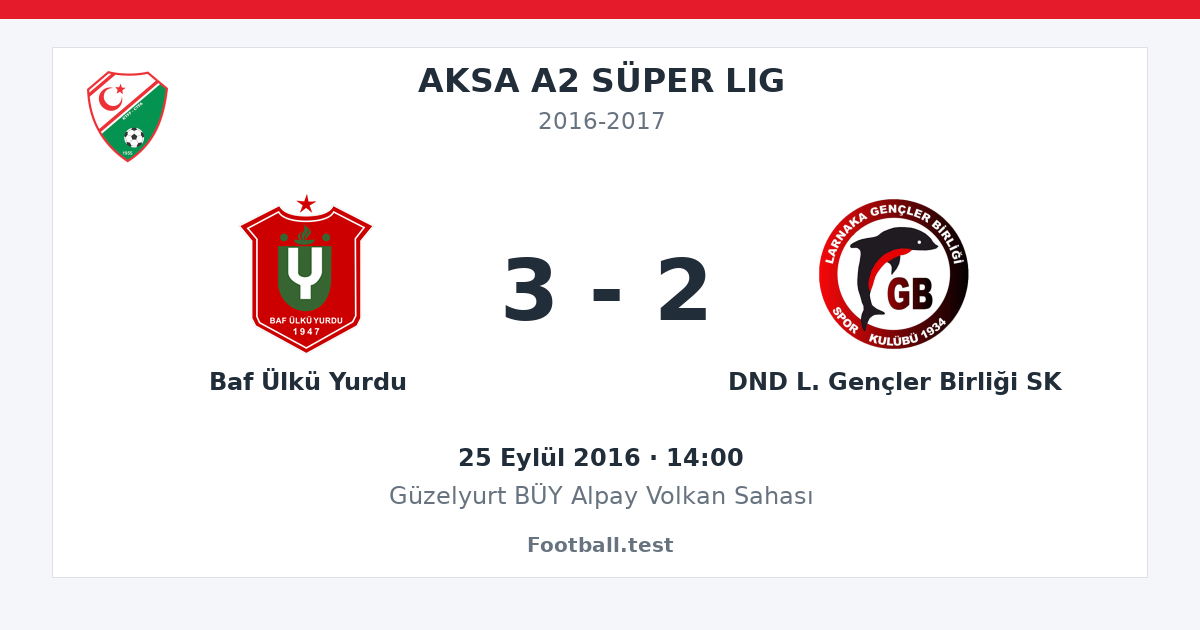 Baf Ülkü Yurdu - DND L. Gençler Birliği SK 3 - 2 paylaşım kartı