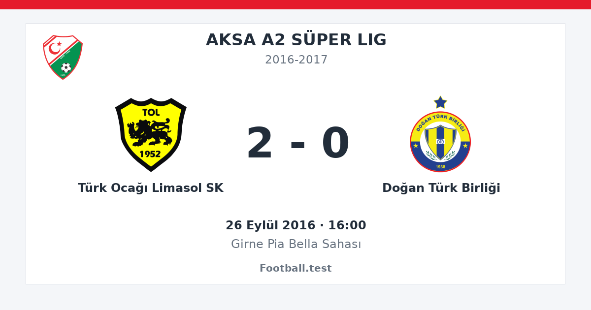 Türk Ocağı Limasol SK - Doğan Türk Birliği 2 - 0 paylaşım kartı
