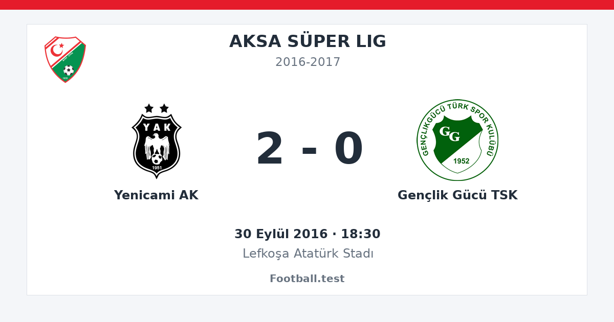 Yenicami AK - Gençlik Gücü TSK 2 - 0 paylaşım kartı