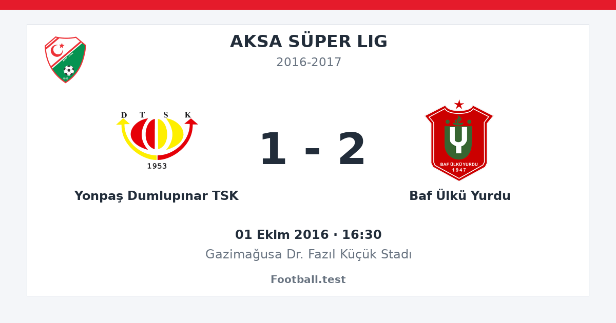Yonpaş Dumlupınar TSK - Baf Ülkü Yurdu 1 - 2 paylaşım kartı