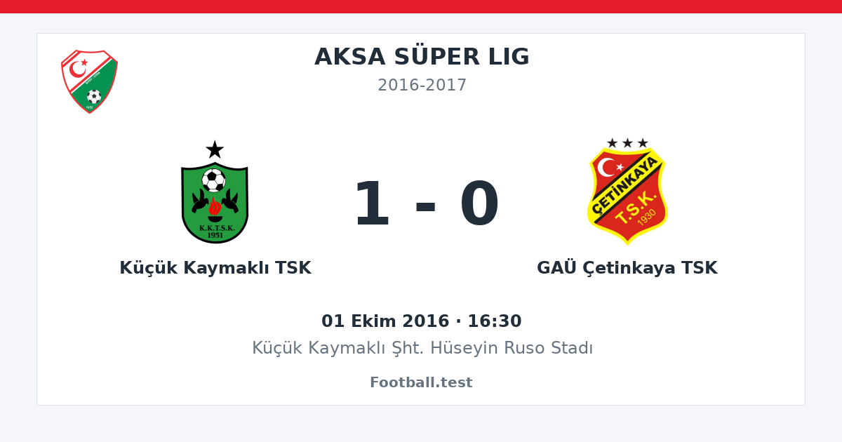 Küçük Kaymaklı TSK - GAÜ Çetinkaya TSK 1 - 0 paylaşım kartı