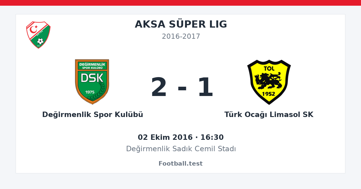 Değirmenlik Spor Kulübü - Türk Ocağı Limasol SK 2 - 1 paylaşım kartı