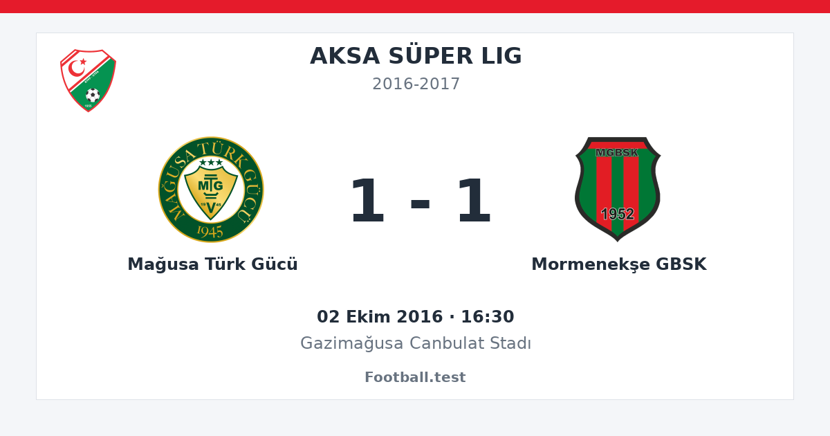 Mağusa Türk Gücü - Mormenekşe GBSK 1 - 1 paylaşım kartı