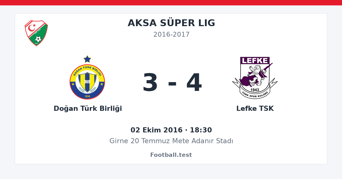 Doğan Türk Birliği - Lefke TSK 3 - 4 paylaşım kartı