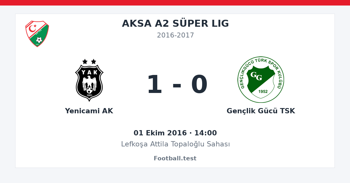 Yenicami AK - Gençlik Gücü TSK 1 - 0 paylaşım kartı