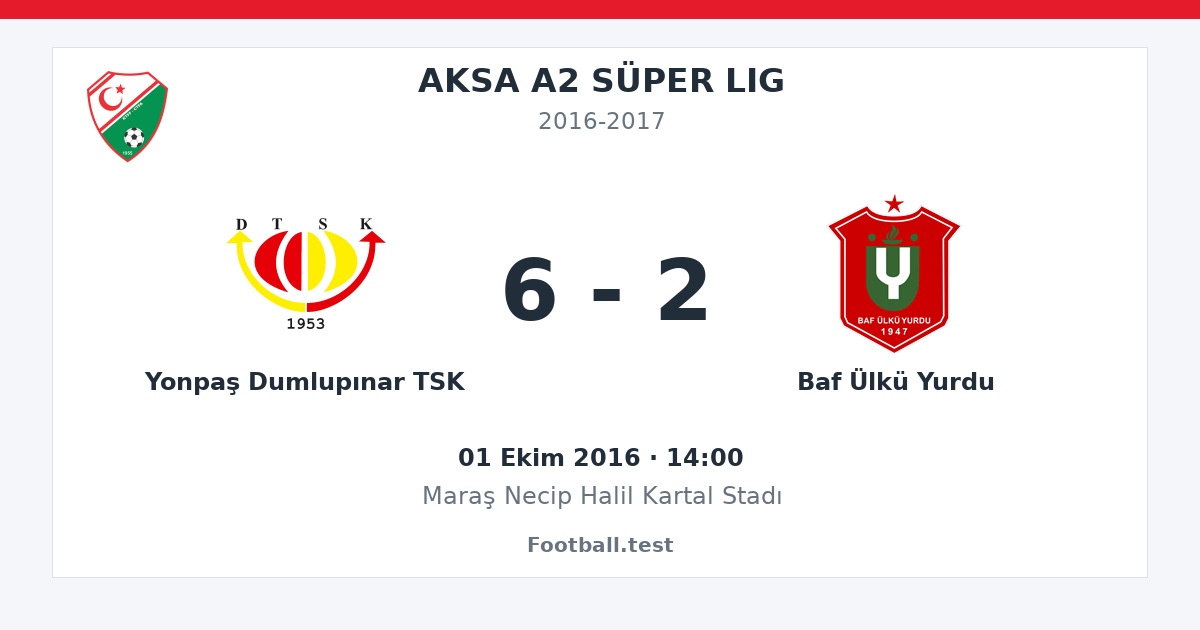 Yonpaş Dumlupınar TSK - Baf Ülkü Yurdu 6 - 2 paylaşım kartı