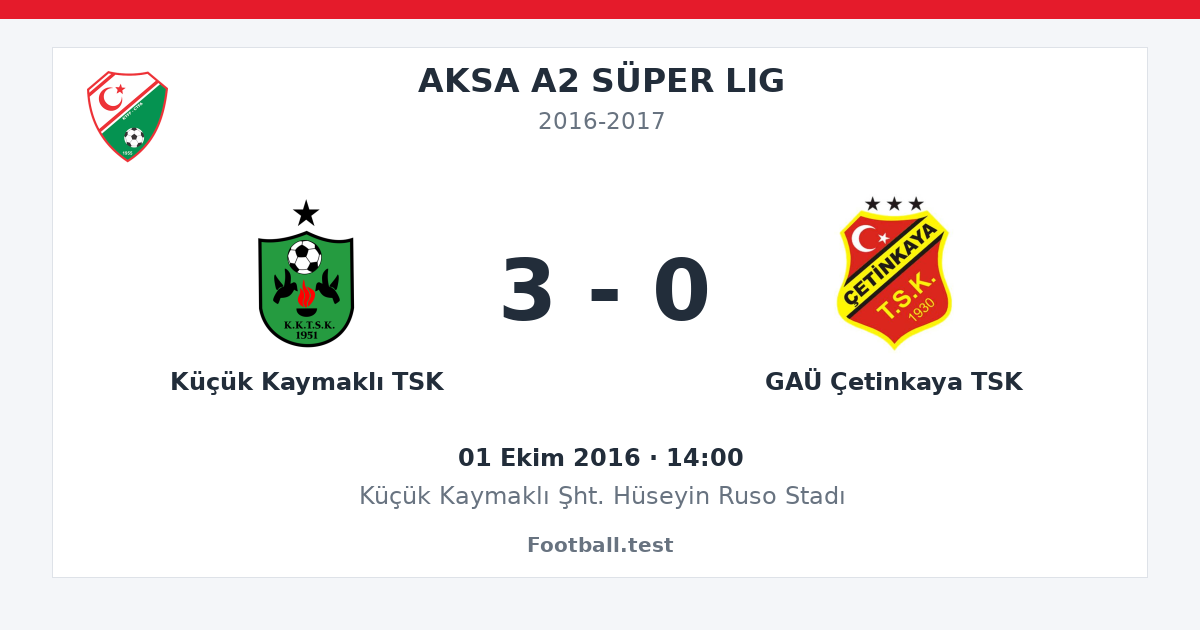 Küçük Kaymaklı TSK - GAÜ Çetinkaya TSK 3 - 0 paylaşım kartı