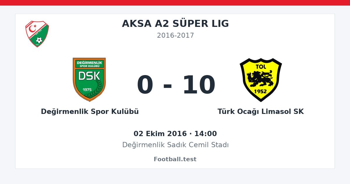 Değirmenlik Spor Kulübü - Türk Ocağı Limasol SK 0 - 10 paylaşım kartı