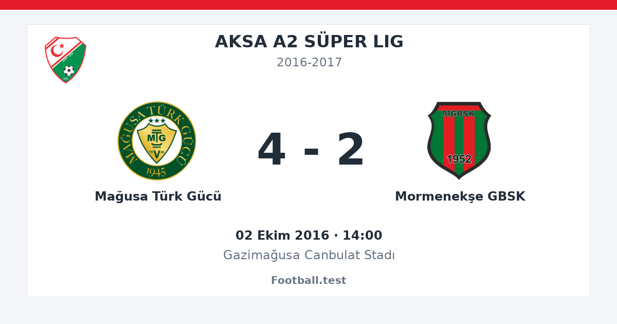 Mağusa Türk Gücü - Mormenekşe GBSK 4 - 2 paylaşım kartı