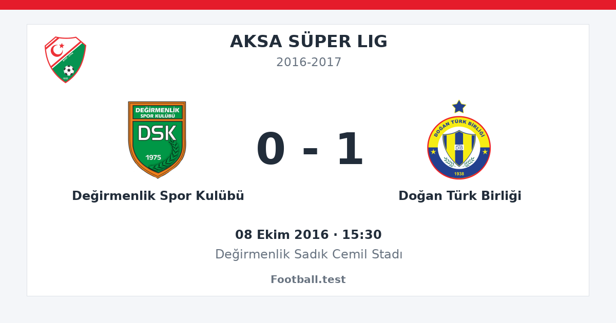 Değirmenlik Spor Kulübü - Doğan Türk Birliği 0 - 1 paylaşım kartı