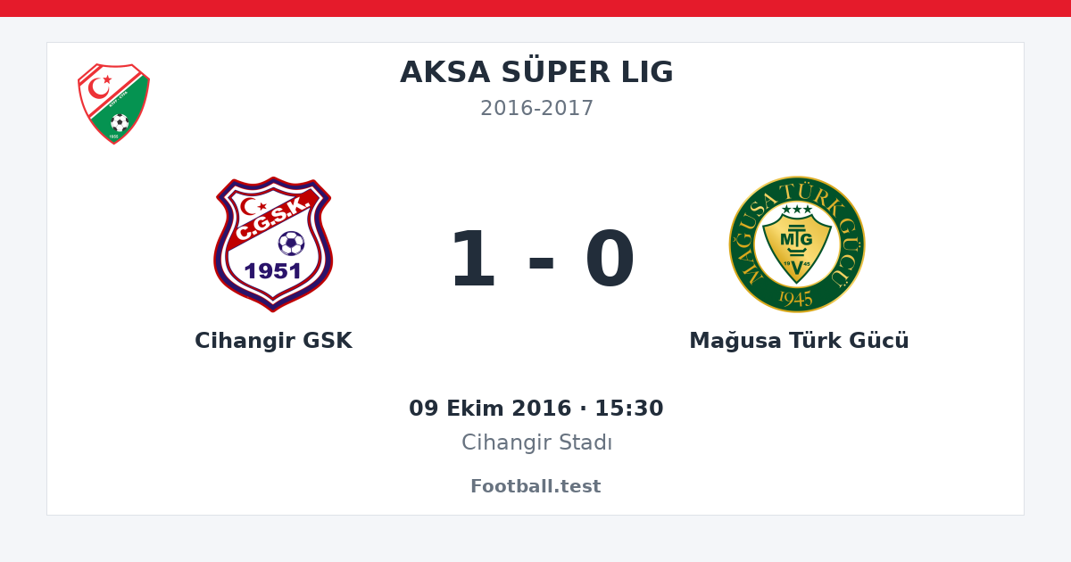 Cihangir GSK - Mağusa Türk Gücü 1 - 0 paylaşım kartı