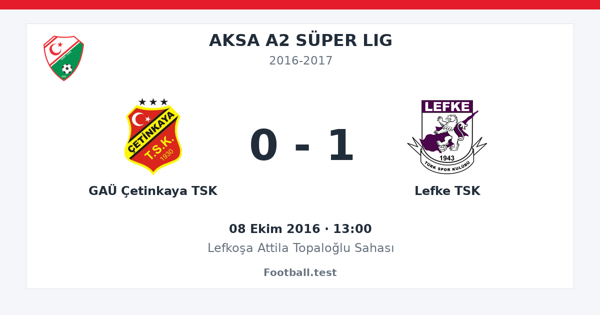 GAÜ Çetinkaya TSK - Lefke TSK 0 - 1 paylaşım kartı